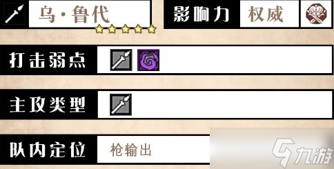 《歧路旅人大陆的霸者》乌・鲁代技能介绍