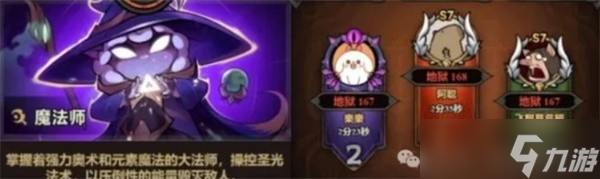 迷雾大陆s7赛季全职业排行