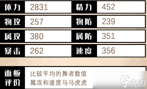 《歧路旅人大陆的霸者》哈雷角色优劣势解析