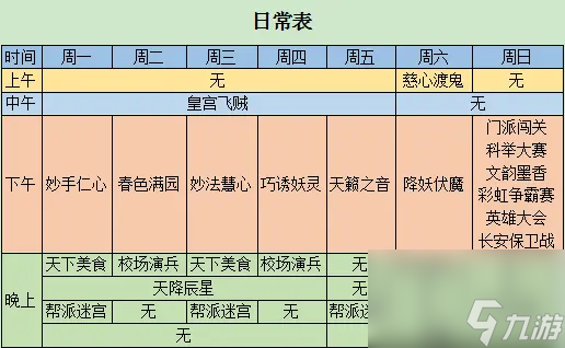 《梦幻西游》日常活动任务时间表介绍