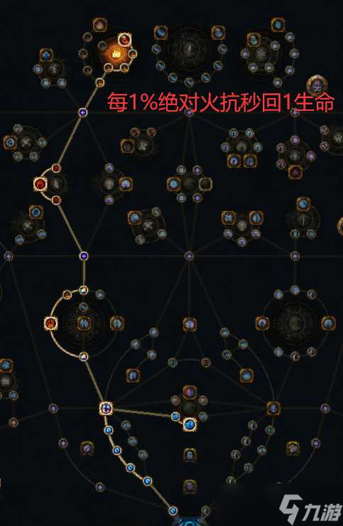 《流放之路》s27赛季元素使开荒攻略