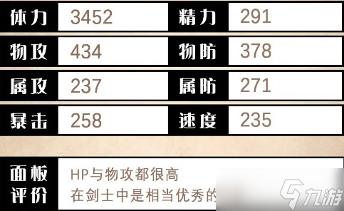 《歧路旅人大陆的霸者》欧尔贝克角色测评