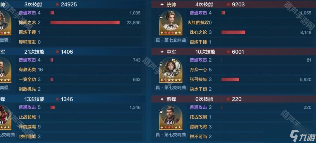 《世界启元》S10赛季鬼谷子慢速叠加队推荐