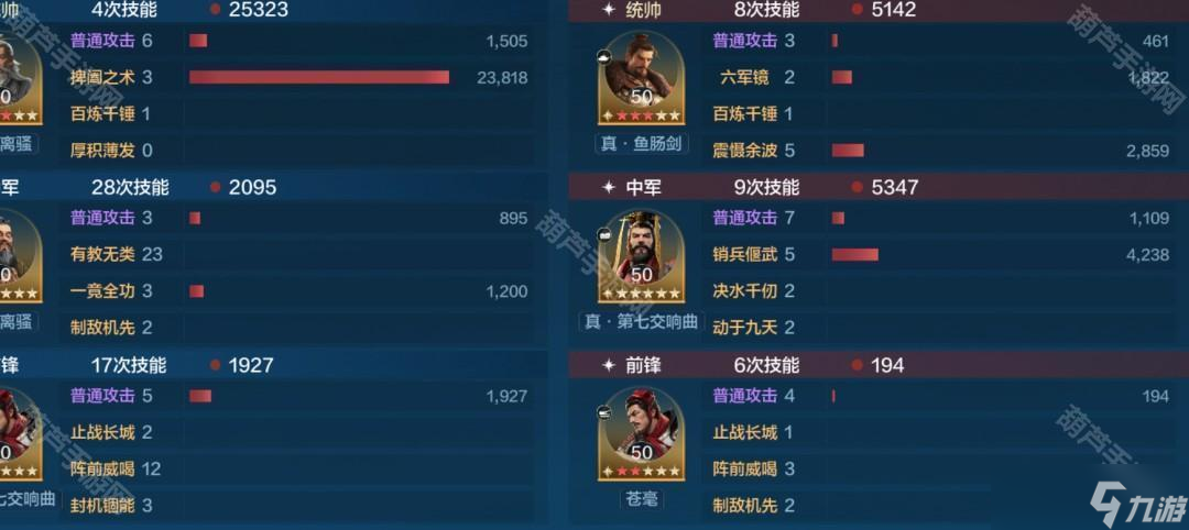 《世界启元》S10赛季鬼谷子慢速叠加队推荐