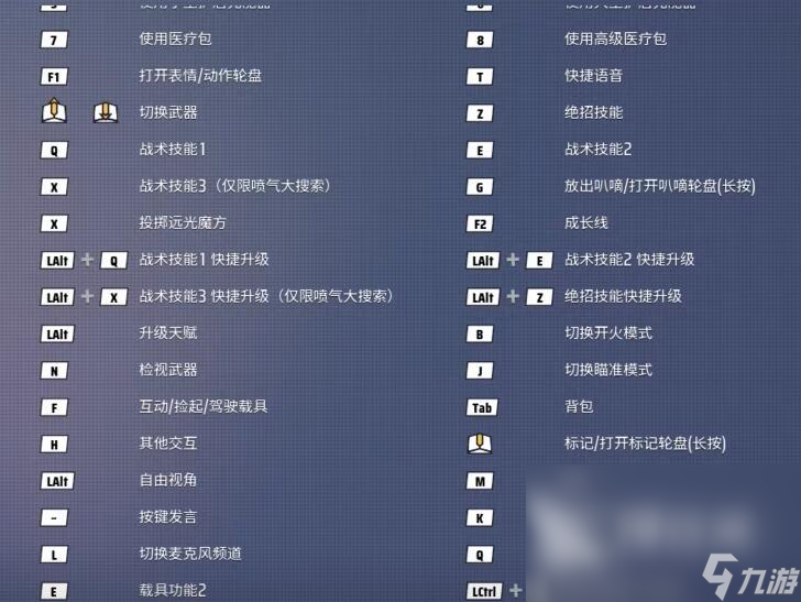 远光84萌新开局怎么玩 远光84萌新开局的玩法介绍