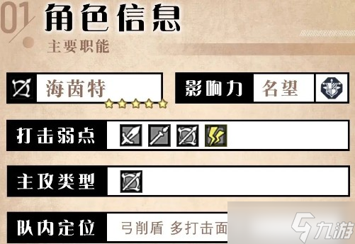 《歧路旅人大陆的霸者》海茵特角色测评