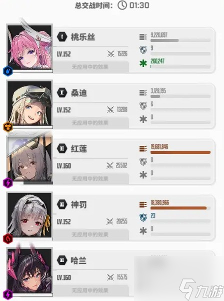 胜利女神：新的希望神罚厉害吗