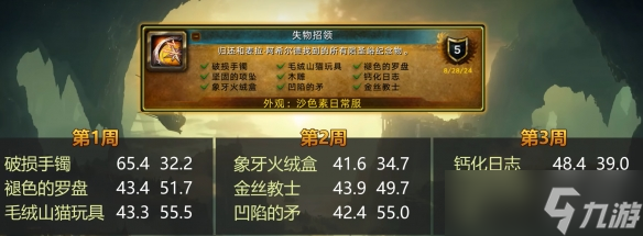 《魔獸世界》wow失物招領(lǐng)成就完成方法介紹