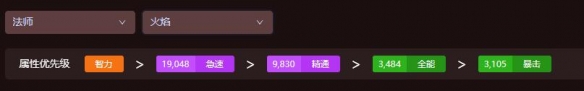 《魔獸世界》wow地心之戰(zhàn)法師屬性優(yōu)先級(jí)選擇推薦