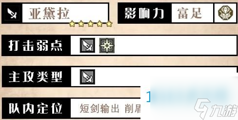 歧路旅人大陆的霸者亚黛拉技能介绍