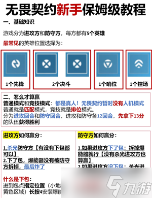无畏契约新手攻略 无畏契约准星推荐