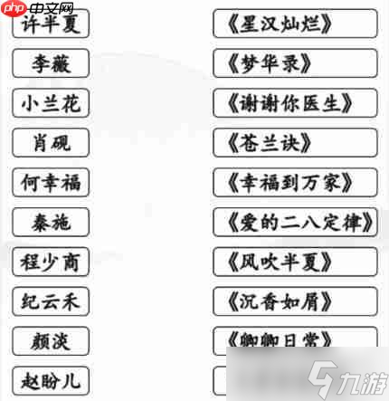 汉字找茬王找到女主所属的剧怎么过-连女主与剧找到女主所属的剧攻略