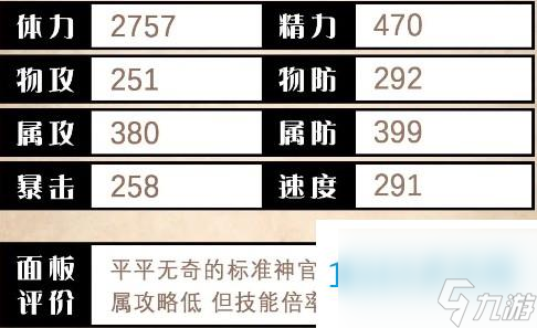 歧路旅人大陆的霸者欧菲莉亚技能测评