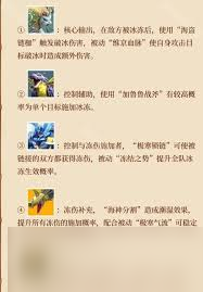 数码宝贝 源码数据流失队阵容怎么搭配