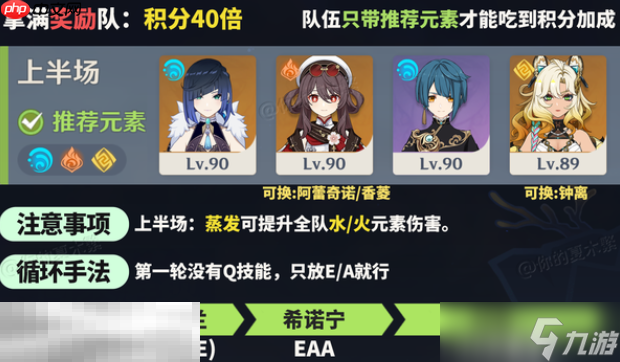 原神机谋变策战记第四关怎么过 封冻周天的彻寒高配通关攻略