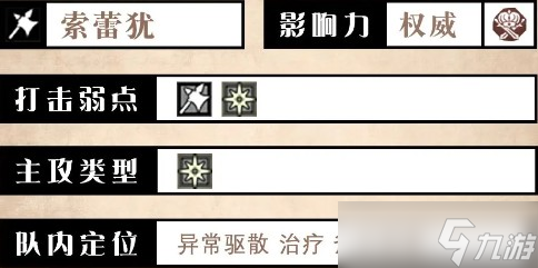 《歧路旅人大陆的霸者》索蕾犹技能介绍