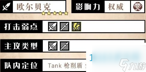 歧路旅人大陆的霸者欧尔贝克角色技能介绍