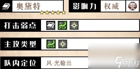 《歧路旅人：大陆的霸者》奥黛特角色深度解析