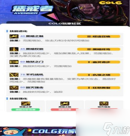 DNF17周年庆复仇者咋么加点