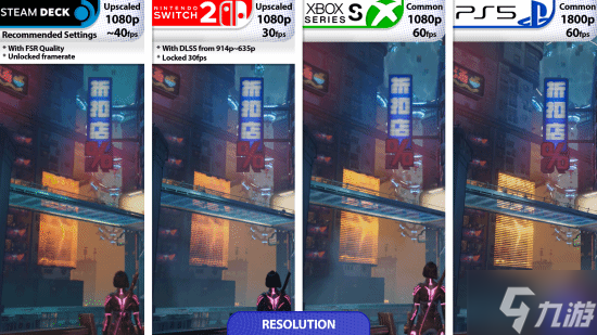 Switch 2版《双影奇境》多平台运行对比：优于Steam Deck 但与XSS有明显差距