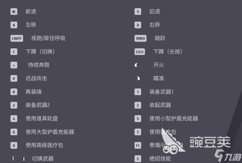 远光84灵敏度推荐分享 远光84灵敏度怎么选择