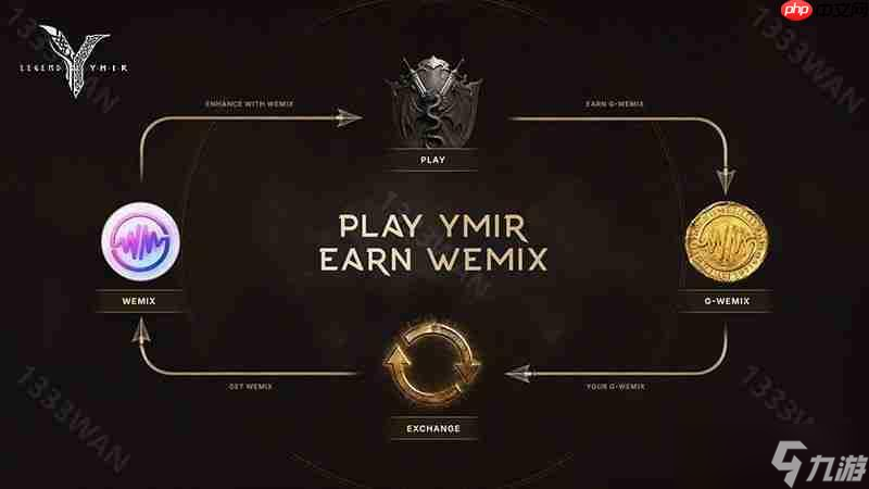 大型 MMORPG《尤弥尔传奇》国际服官网公开 2025年下半年上线