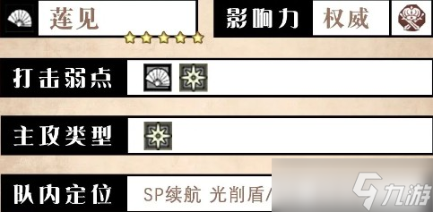 《歧路旅人大陆的霸者》莲见技能介绍