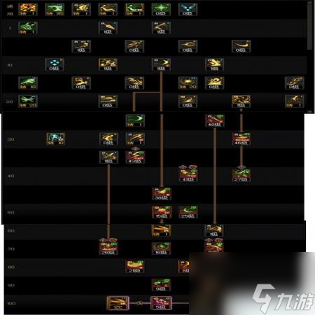 DNF17周年庆刺客咋么加点