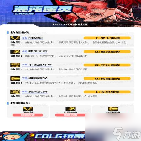 DNF17周年庆混沌魔灵咋么加点