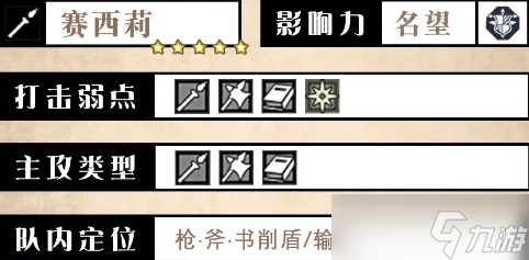 《歧路旅人大陆的霸者》赛西莉技能介绍