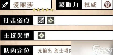 《歧路旅人大陆的霸者》爱丽莎技能介绍