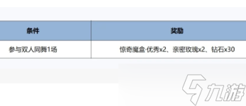 王者荣耀520双人同舞到几号结束 王者荣耀双人同舞怎么看和谁玩