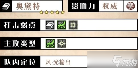 《歧路旅人大陆的霸者》奥黛特角色优劣势解析