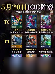 迅射鳄鱼如何搭配阵容