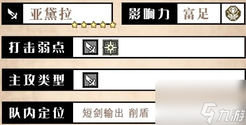 《歧路旅人：大陆的霸者》亚黛拉技能介绍
