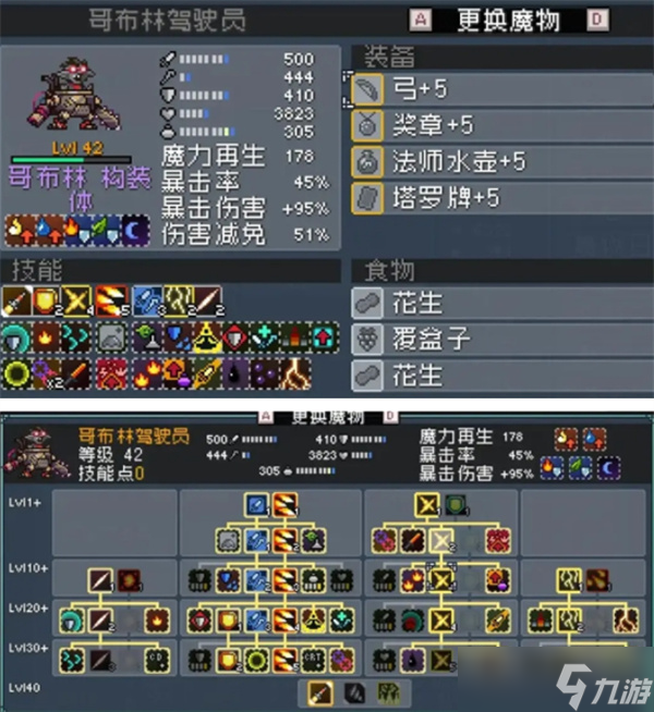 怪物樂土哥布林隊(duì)玩法指南