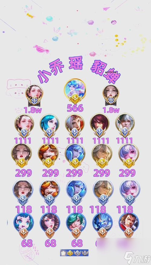 《王者荣耀》中的标怎么挂载