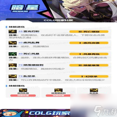 DNF17周年庆刺客咋么加点