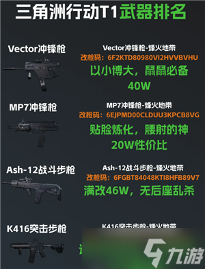 三角洲行动新手攻略 三角洲行动新手第一局怎么玩