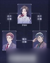 原神收益到底有多少亿 这游戏赚钱速度快到让人怀疑人生