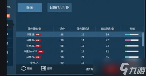 暗区突围两个账号怎么互相转物资 抢先掌握神操作