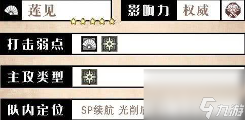 歧路旅人大陆的霸者索蕾犹技能有啥 奥黛特优劣势解析
