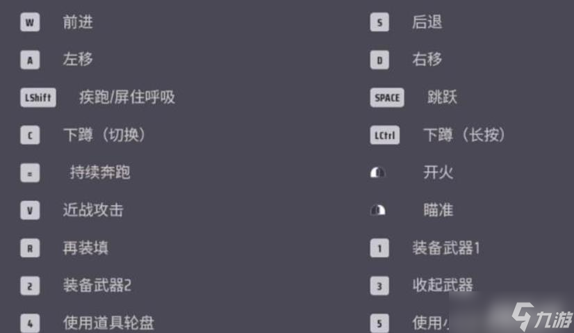 远光84灵敏度心得推荐