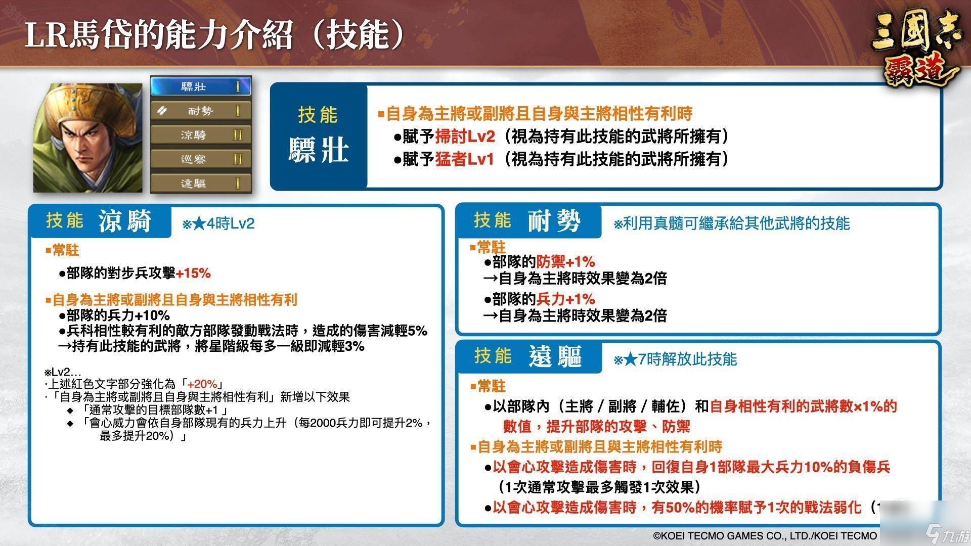 《三國志霸道》LR馬岱獲取方法
