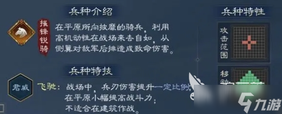 新三国志曹操传夏侯惇技能有哪些 新三国志曹操传夏侯惇武将介绍