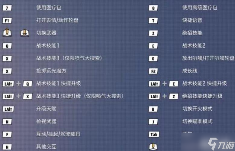 远光84操作键位怎么设置
