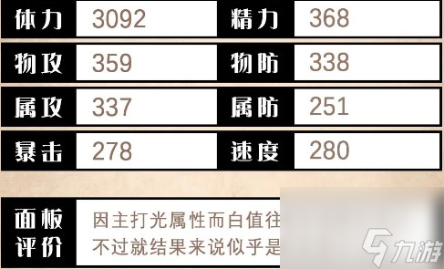 《歧路旅人：大陆的霸者》爱丽莎角色优劣势解析
