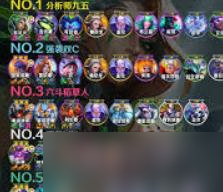 云顶之弈s13阵容胜率排行