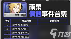 绝区零雨果偶遇事件通关方法