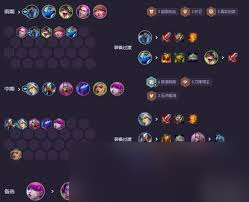 6音刺永恩阵容怎么搭配
